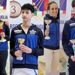 Carola Calogiuri, Laura Lotti, Simone Toscano e Federico Lisi in evidenza nella Prova Interregionale di qualificazione ai Campionati Nazionali Gold